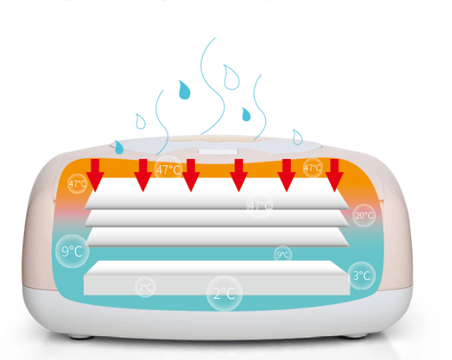 Baby Wipes Heater - Almoni Express